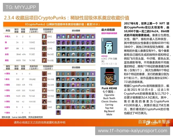 足球与区块链：球员NFT发售的法律风险